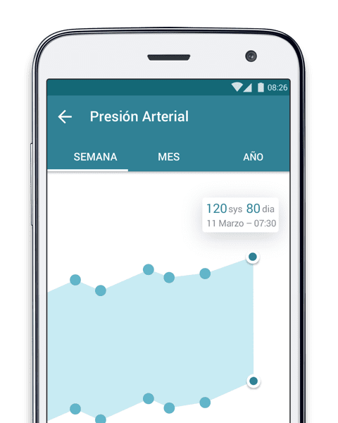 MyTherapy, la aplicación para personas con hipertensión