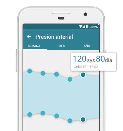 MyTherapy, la aplicación para personas que viven con Hipertensión o enfermedades cardiovasculares