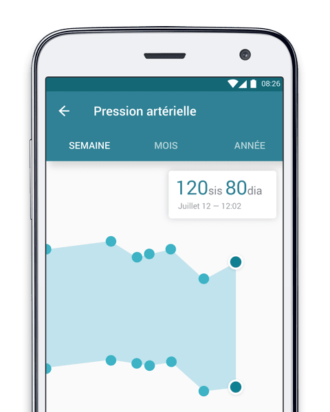 MyTherapy : rappel de médicaments pour le traitement du psoriasis