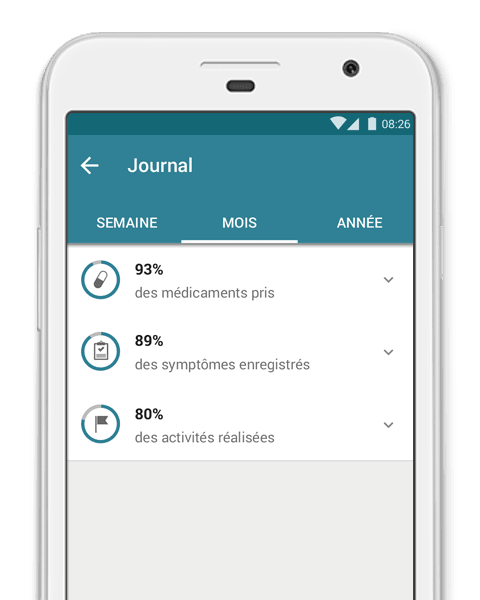 Capture d'écran de l'application MyTherapy de rappel des médicaments et de suivi de la santé