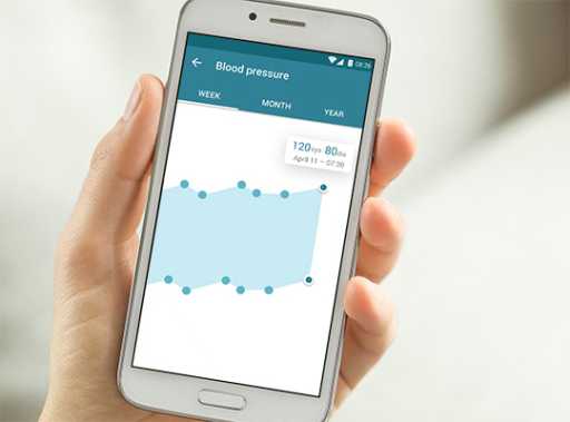 mytherapy app pour hypertension