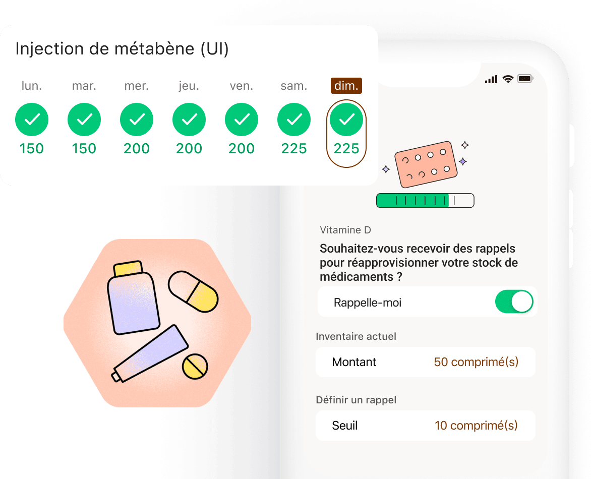 Rappel de réapprovisionner médicaments