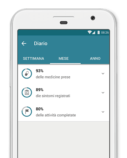 mytherapy l'app per vivere serenamente