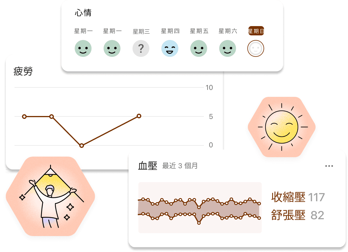 Symptom Tracker